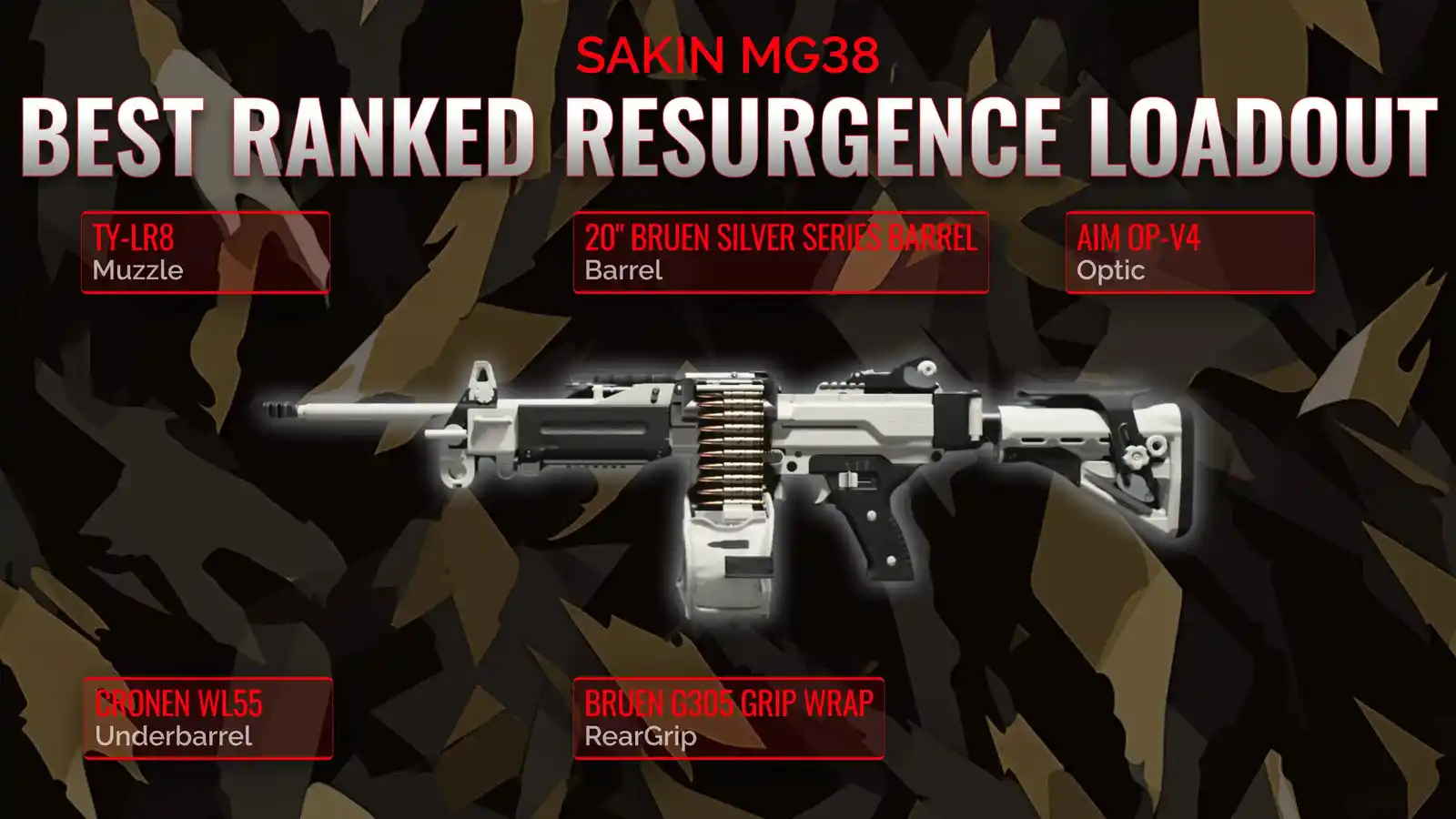 The Sakin MG38 Dominance: A Comprehensive Guide to Mastering the Low Recoil Loadout