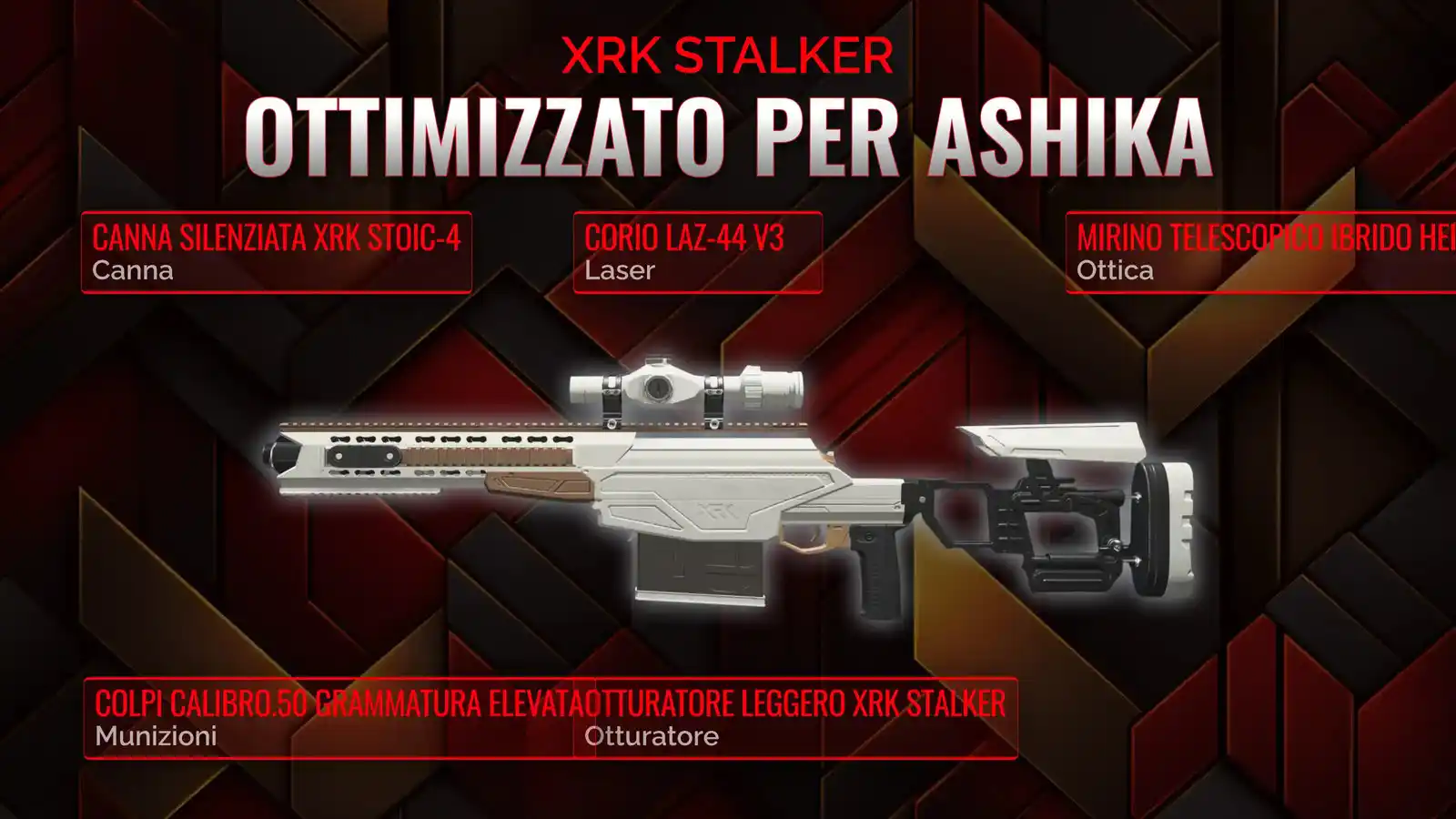 XRK Stalker nel Mirino: La Guida Definitiva alla Classe Resurgence