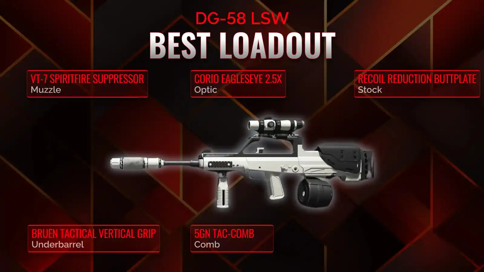 Dominating Warzone: The Definitive DG-58 LSW Loadout Guide for Battle Royale Survival