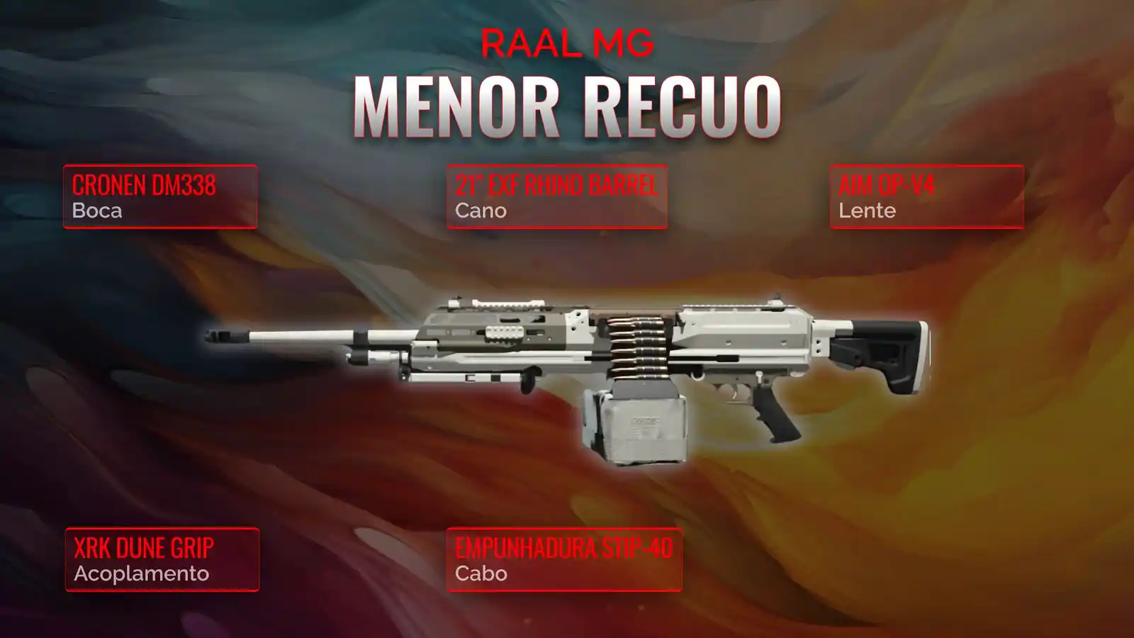RAAL MG: Montando o Pacote Definitivo para Menor Recuo