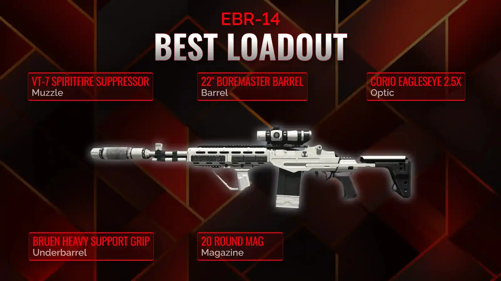 The Art of Dominance: Crafting the Perfect EBR-14 Loadout for Battle Royale