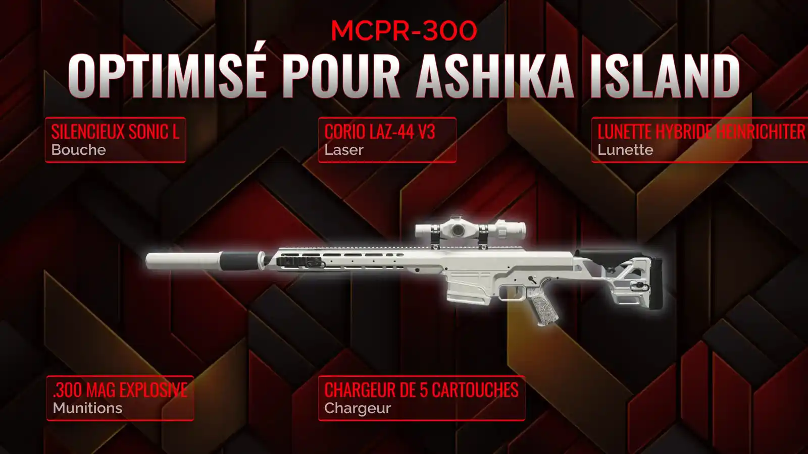 MCPR-300 Résurgence: Création du chargeur ultime