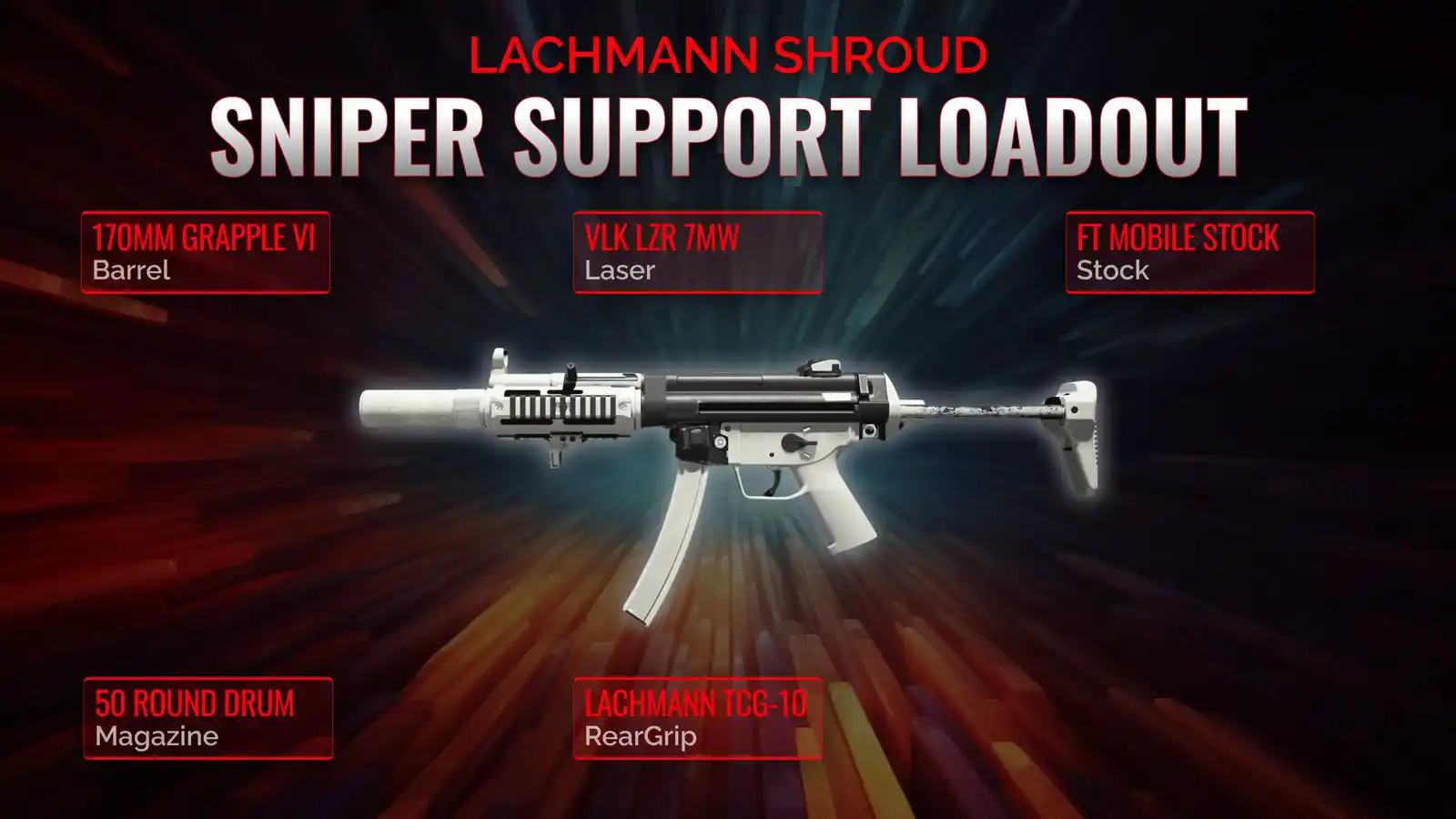 Lachmann Shroud: Dominating the Battlefield with the Superior Sniper Support Loadout