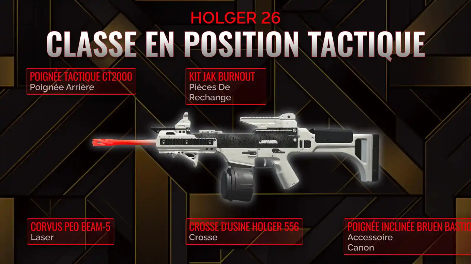 Holger 26 déchaînée : Le manuel complet de la classe en position tactique