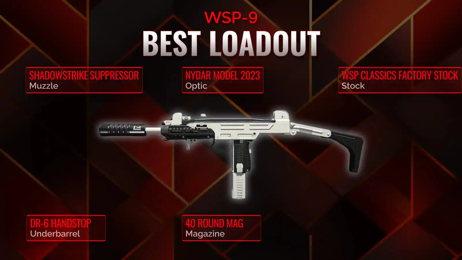 Dominating the Battlefield: The Ultimate Guide to the WSP-9 Loadout in Warzone Battle Royale