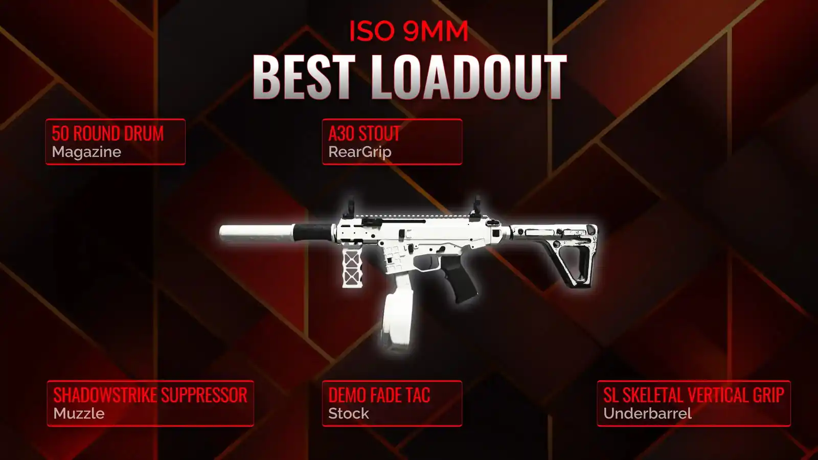 Conquering Battle Royale: Craft the Dominant ISO 9mm Loadout