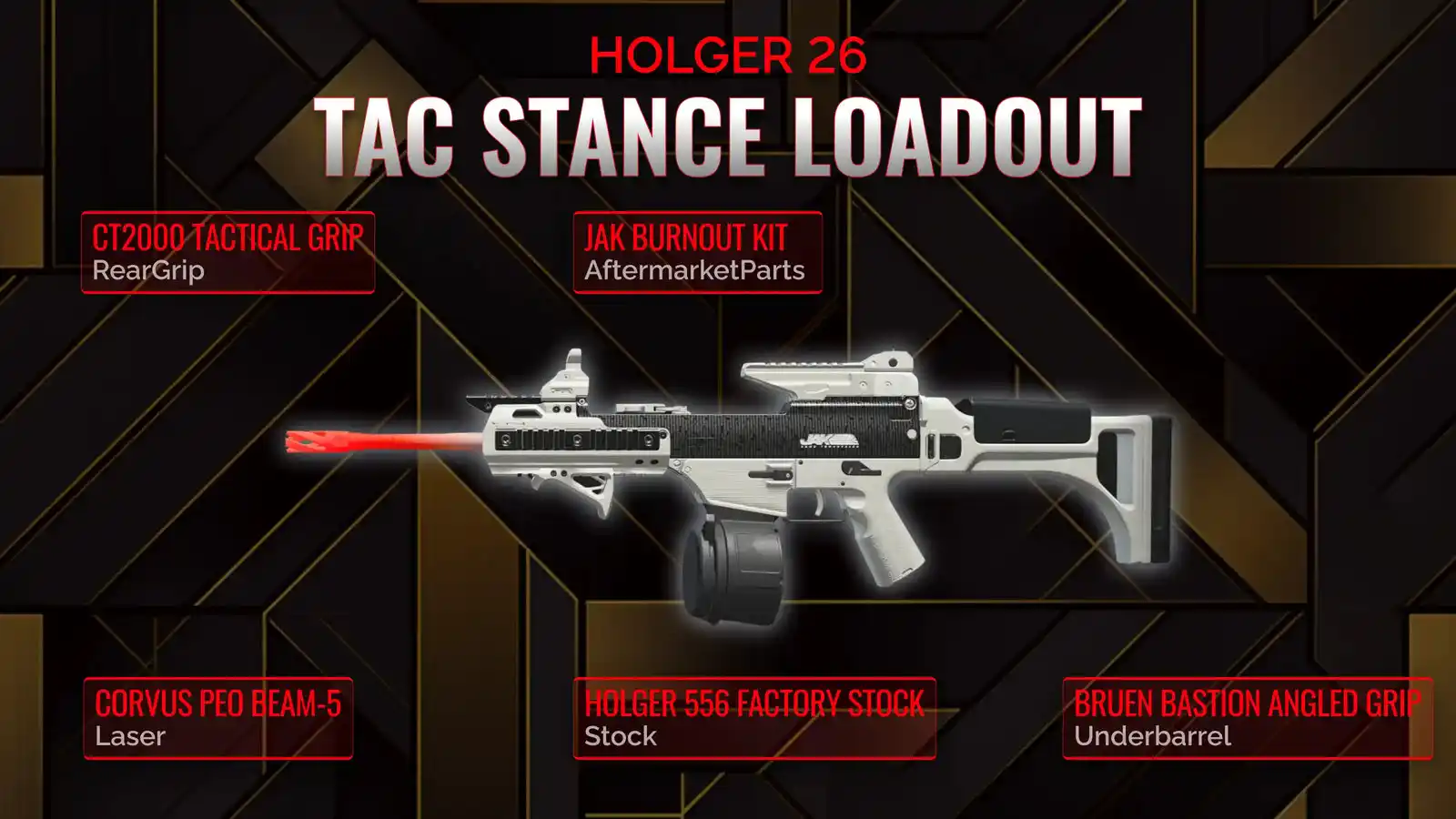 Battle Masterclass: Unleashing the Power of the Holger 26 with the tac stance Loadout
