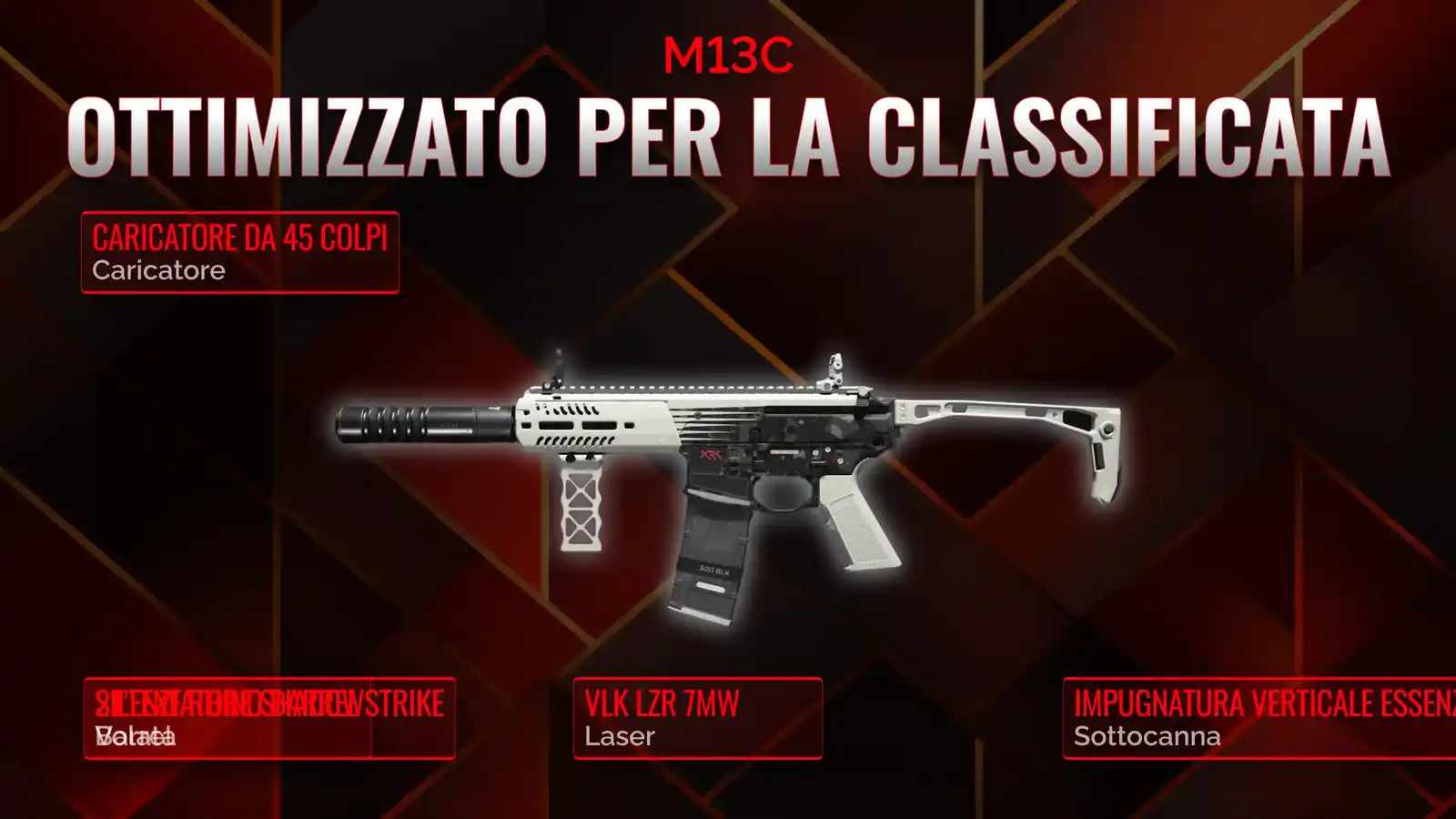 Dominare la Battaglia: Una Guida Dettagliata per la Classe M13C in Battle Royale