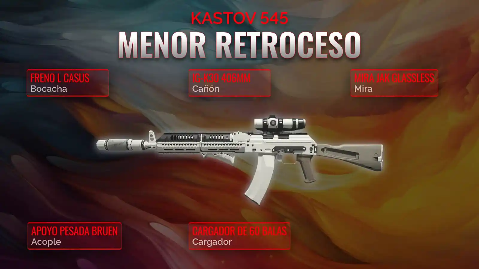 Domina Warzone con Kastov 545: Tu Guía definitiva para un Loadout de bajo retroceso