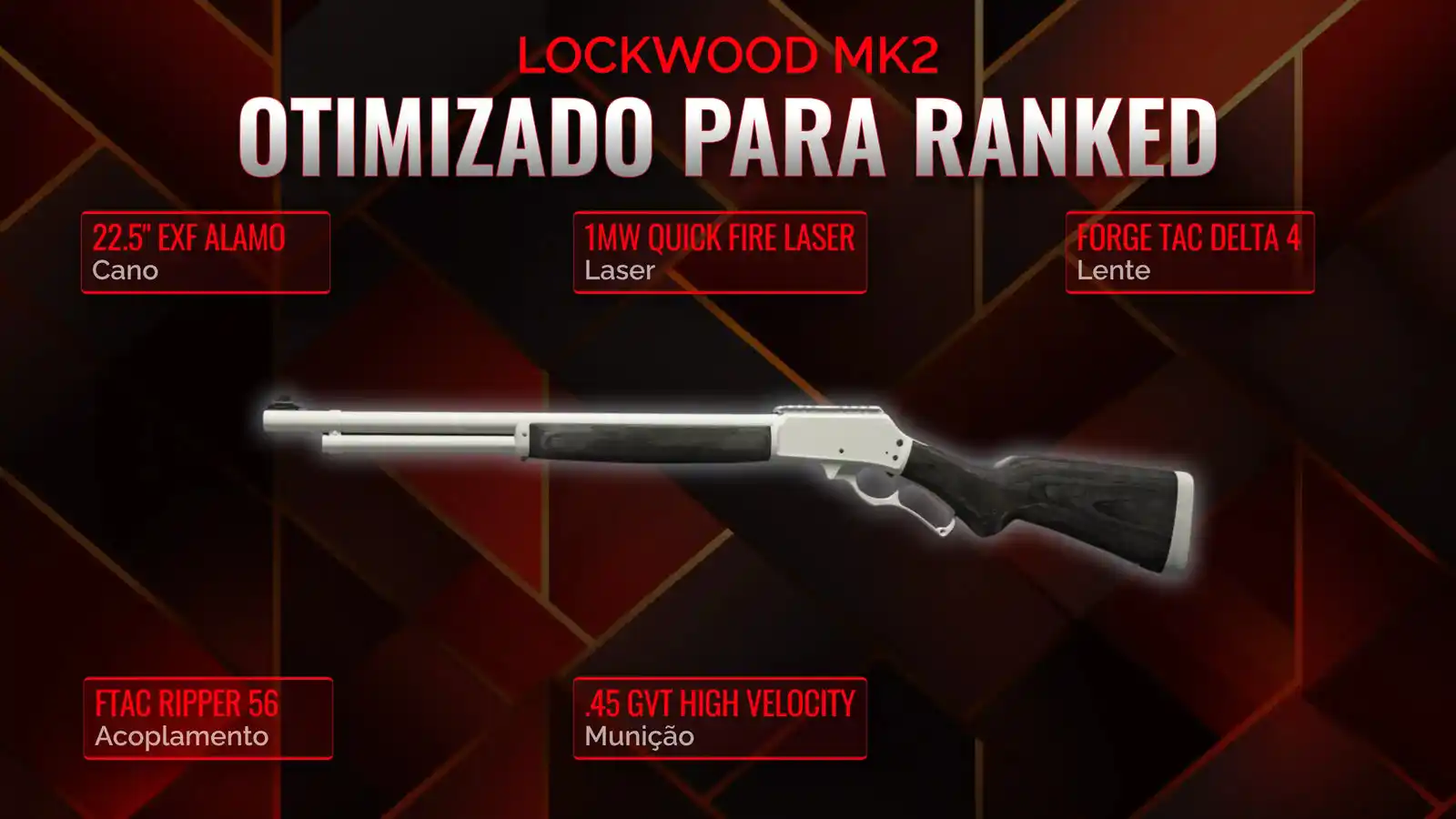 Lockwood MK2 Desencadeada: Um Guia Exclusivo para o Melhor Clase em Battle Royale