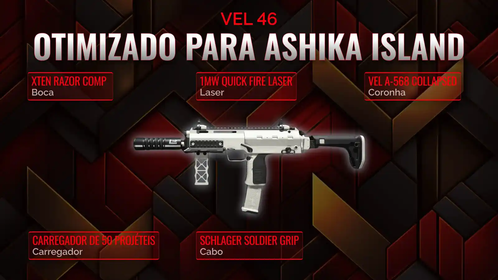 Dominando o Warzone: Guia Definitivo da Clase VEL 46 Resurgence