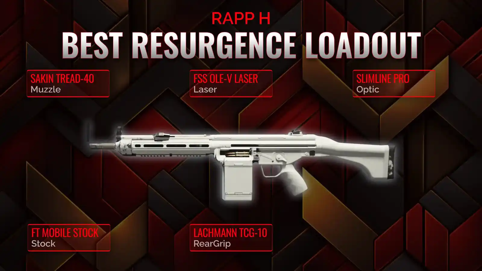 Unshackling the Rapp H: The Definitive Resurgence Loadout Guide