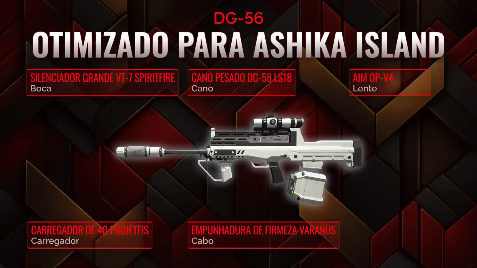 DG-56 Dominante: Guia Definitivo para o Seu Clase Resurgence