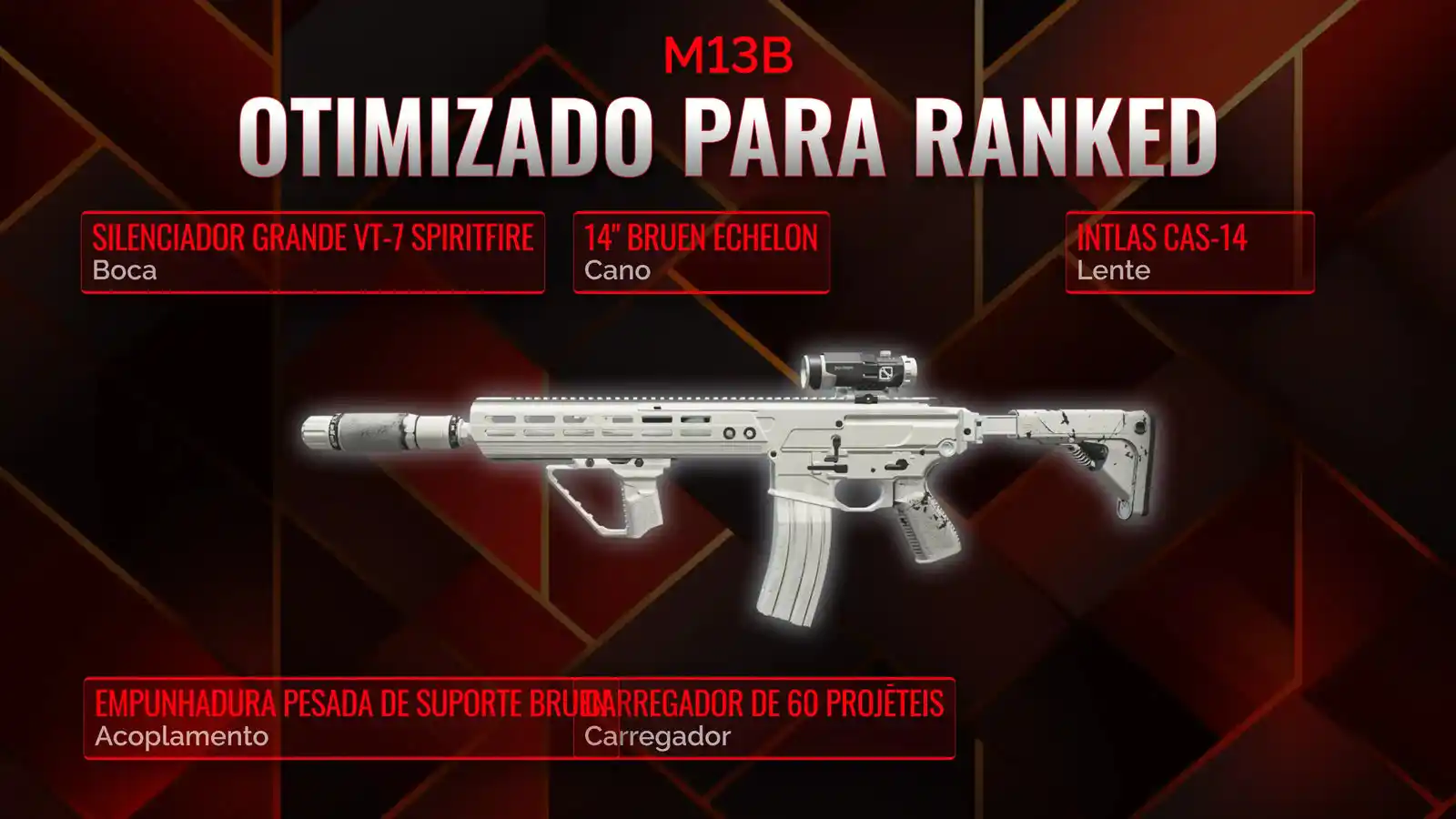 Dominando o M13B: Um Guia Definitivo para Construir a Melhor Clase para o Battle Royale