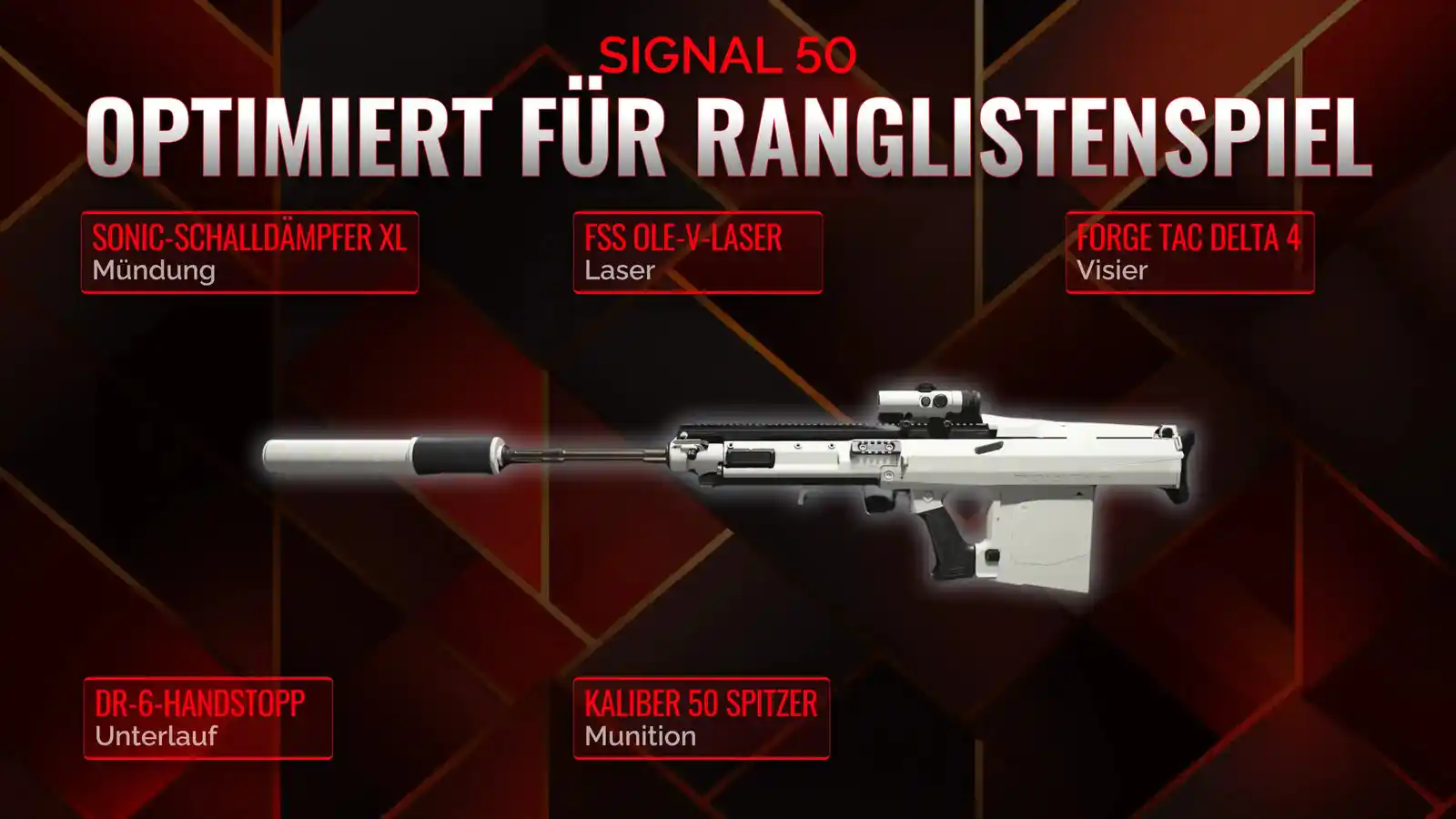Dominieren Sie Battle Royale mit Signal 50: Ihr ultimativer Loadout Guide
