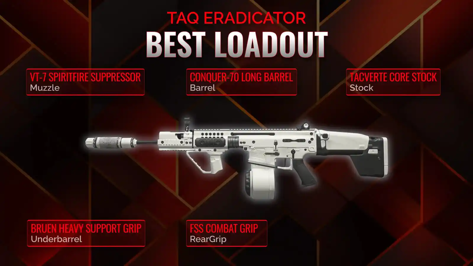 Unleashing Power: Building the Ultimate Battle Royale TAQ Eradicator Loadout