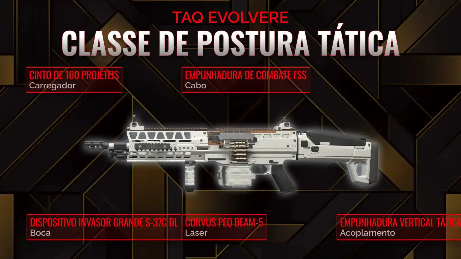 Desbravando o TAQ Evolvere: O Guia Definitivo para a Classe tac stance