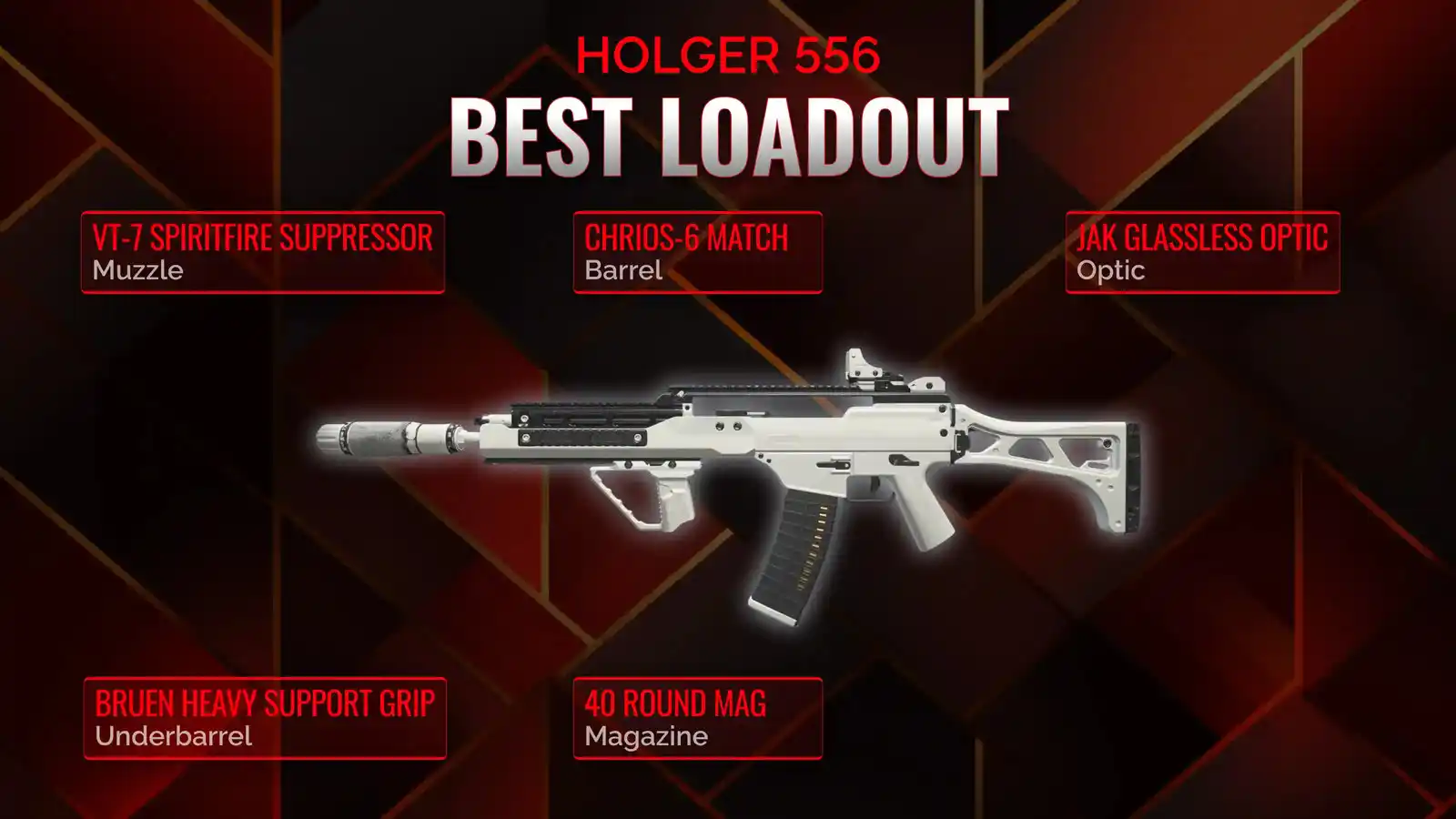 Dominate the Battlefield: Unleashing the True Power of Holger 556 in Battle Royale