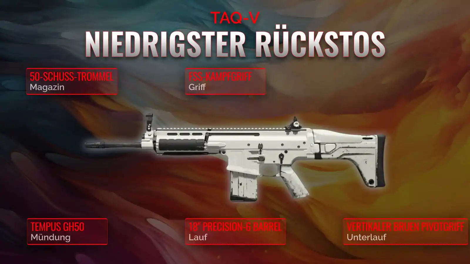 TAQ-V entfesselt: Das umfassende Handbuch zum Loadout mit geringem Rückstoß