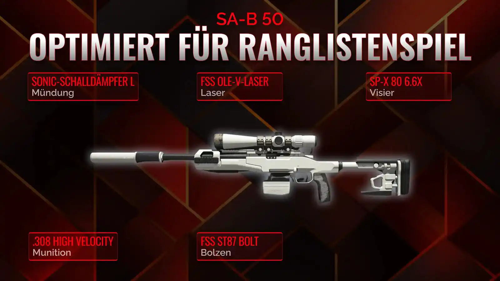 Enthüllen Sie die SA-B 50: Das ultimative Loadout für Battle Royale
