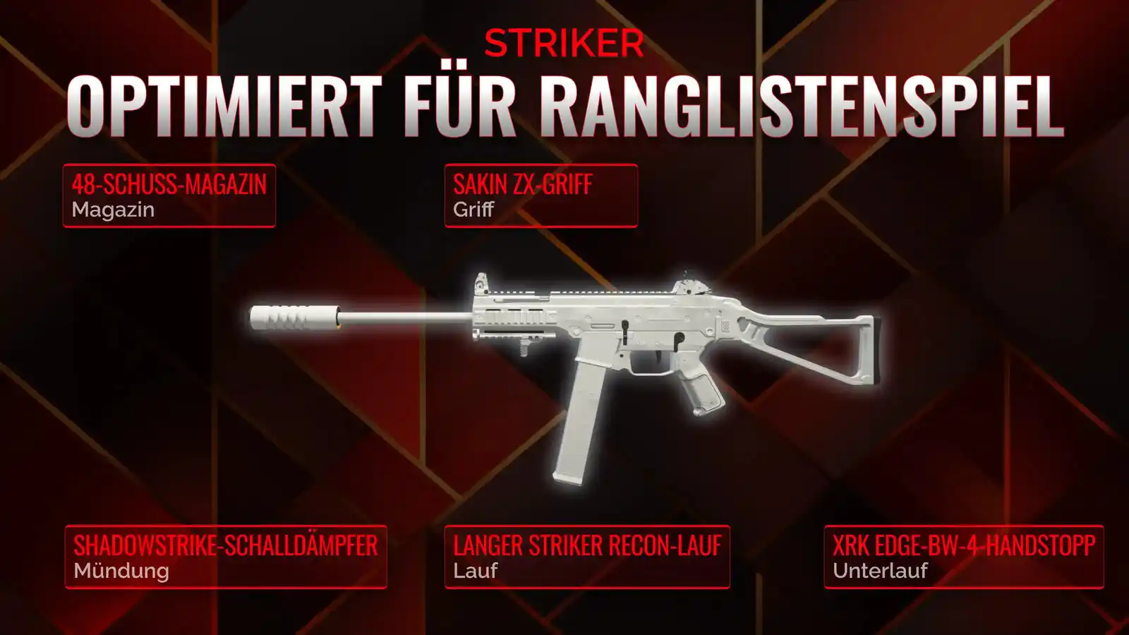 Entfessle den Striker: Dein ultimativer Leitfaden für das Battle Royale Loadout
