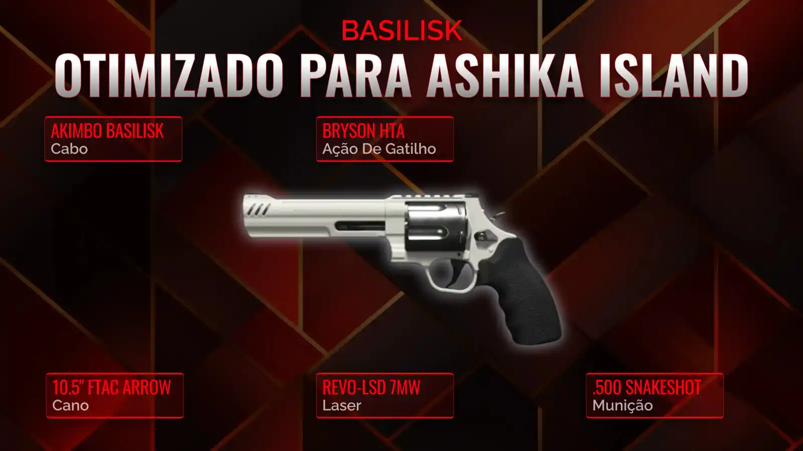 Basilisk: Construindo o Loadout Supremo para o Battle Royale