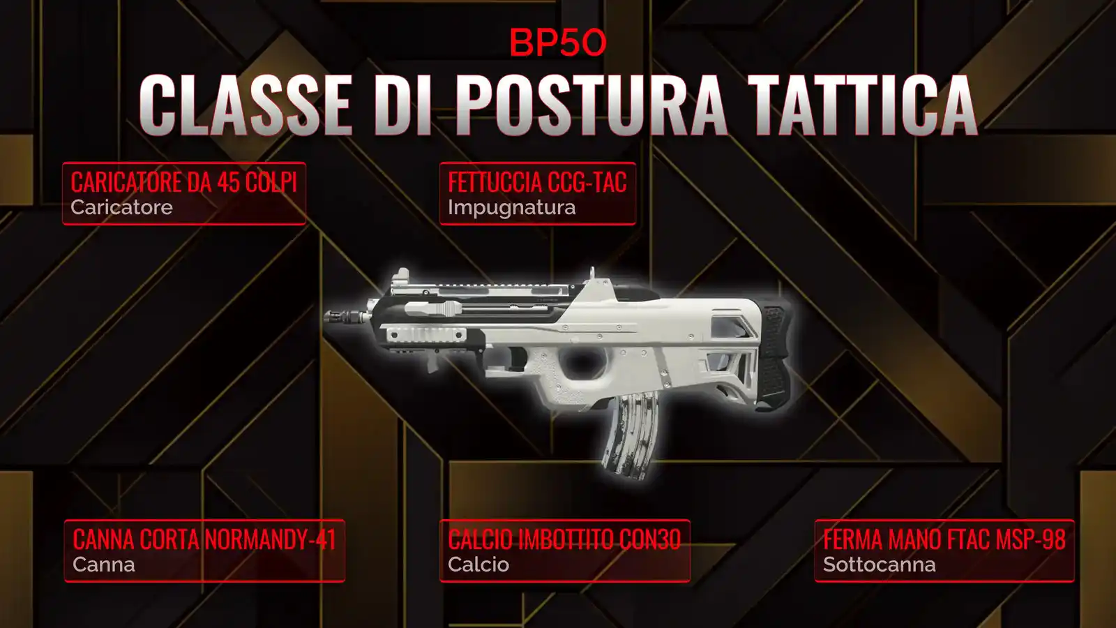 Migliora il tuo BP50: Una guida dettagliata alla miglior classe per la postura tattica