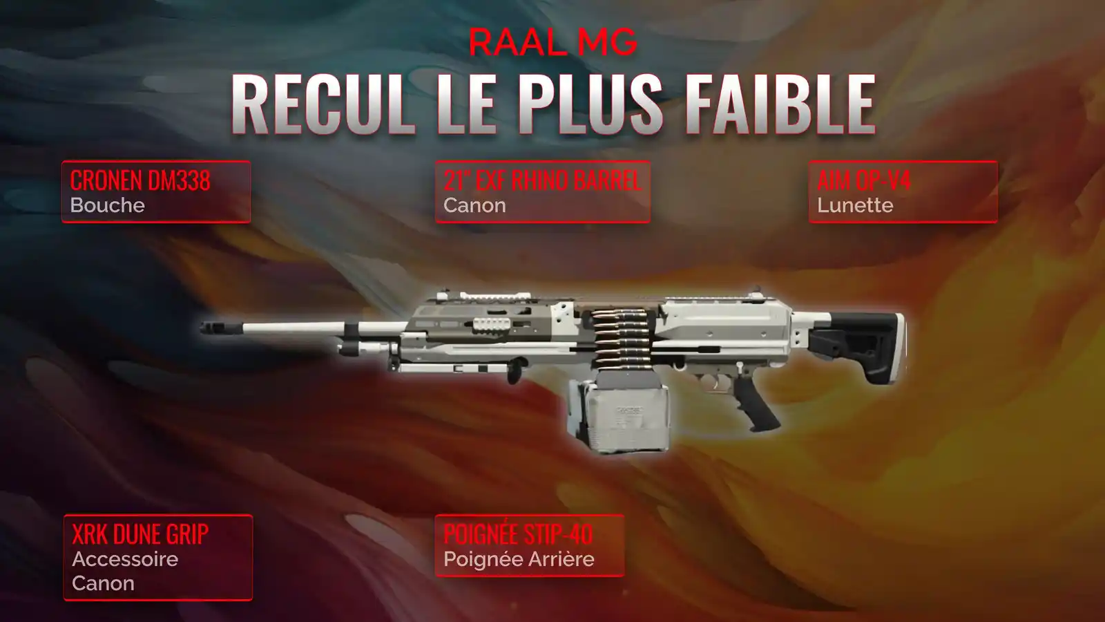 RAAL MG: Créez la Classe Ultime à faible recul