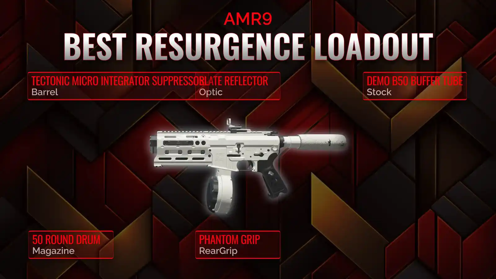 AMR9 Dominance: The Ultimate Guide to the Best Loadout for Warzone Resurgence