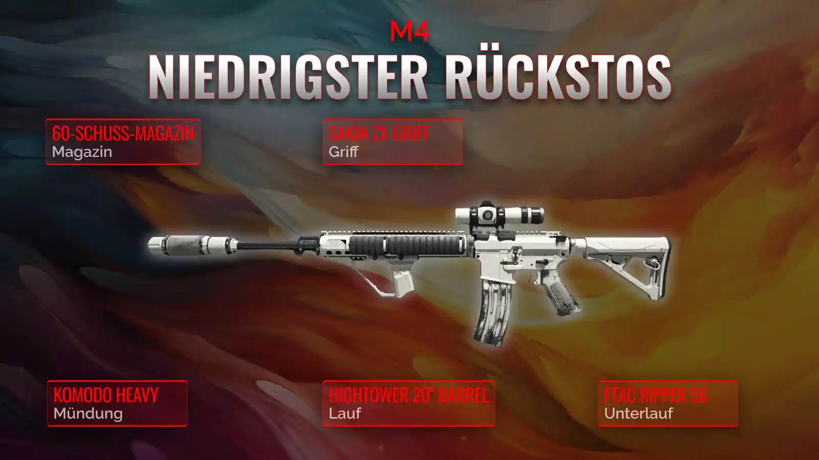 M4: Das ultimative Low-Recoil-Loadout basteln