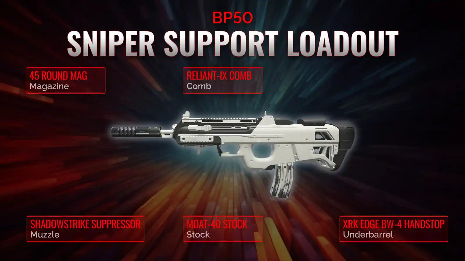 BP50 Decoded: Your Comprehensive Guide to Superior Sniper Support Loadout