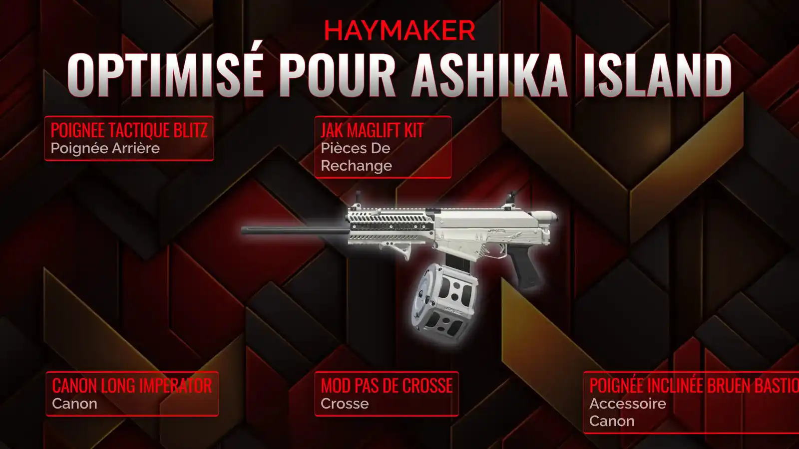 Le Haymaker à son Zenith: Un Guide de Classe Résurgence