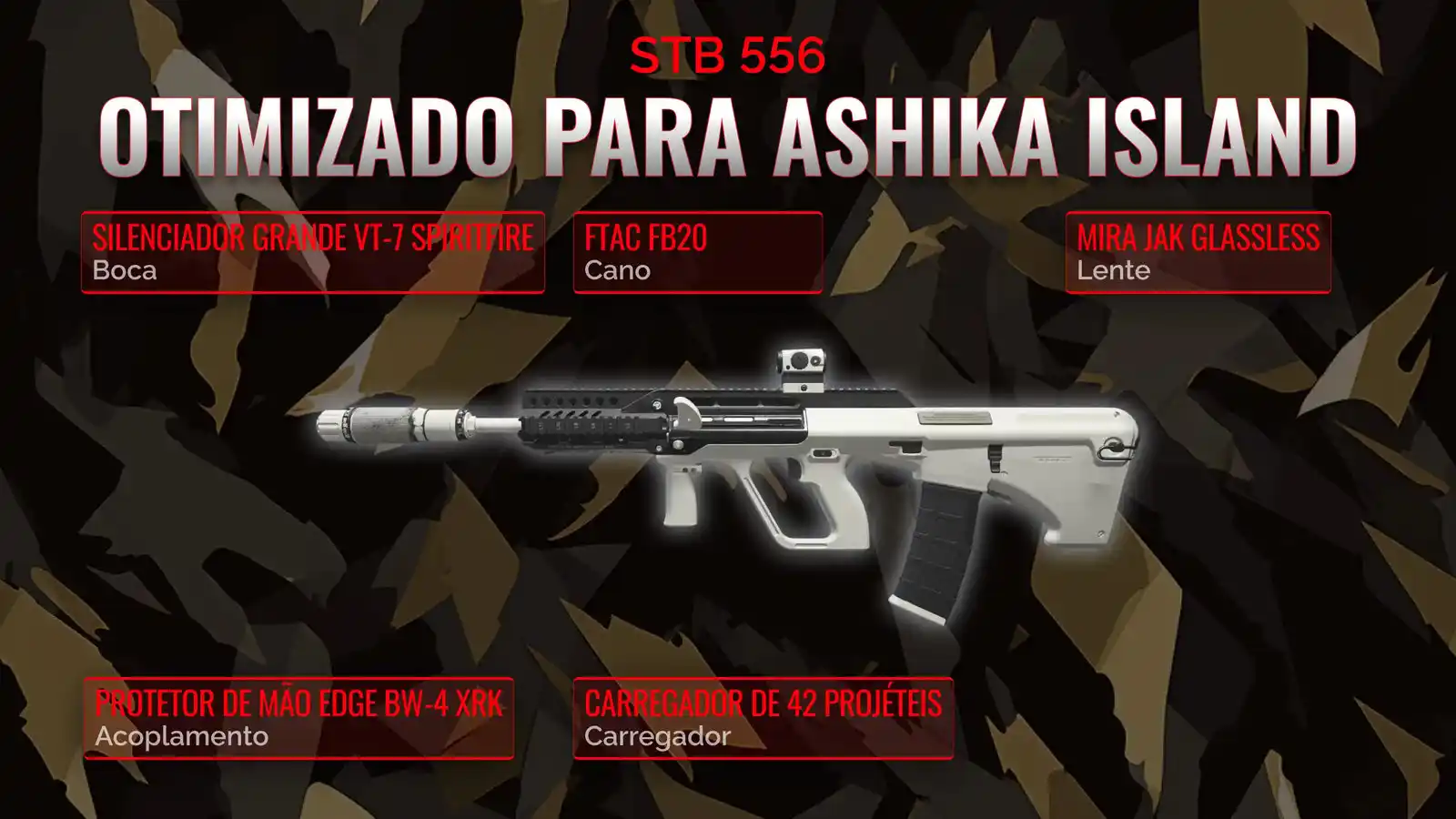 STB 556: Forjando o Loadout Perfeito Para Ressurgência