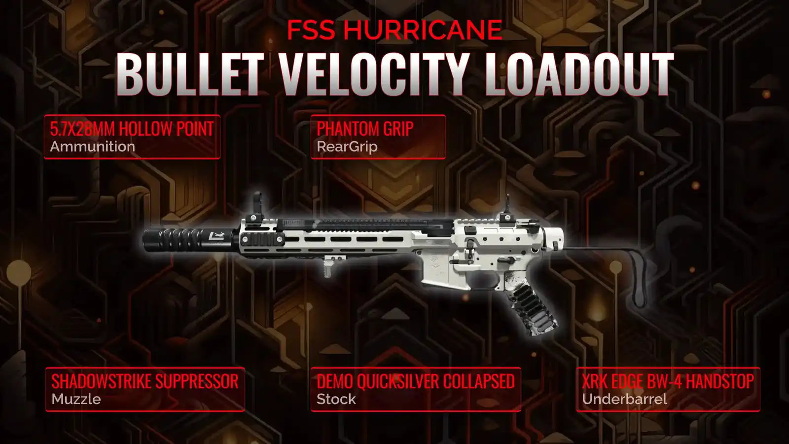 Dominate the Battlefield: Crafting the Ultimate Bullet Velocity Loadout for the FSS Hurricane