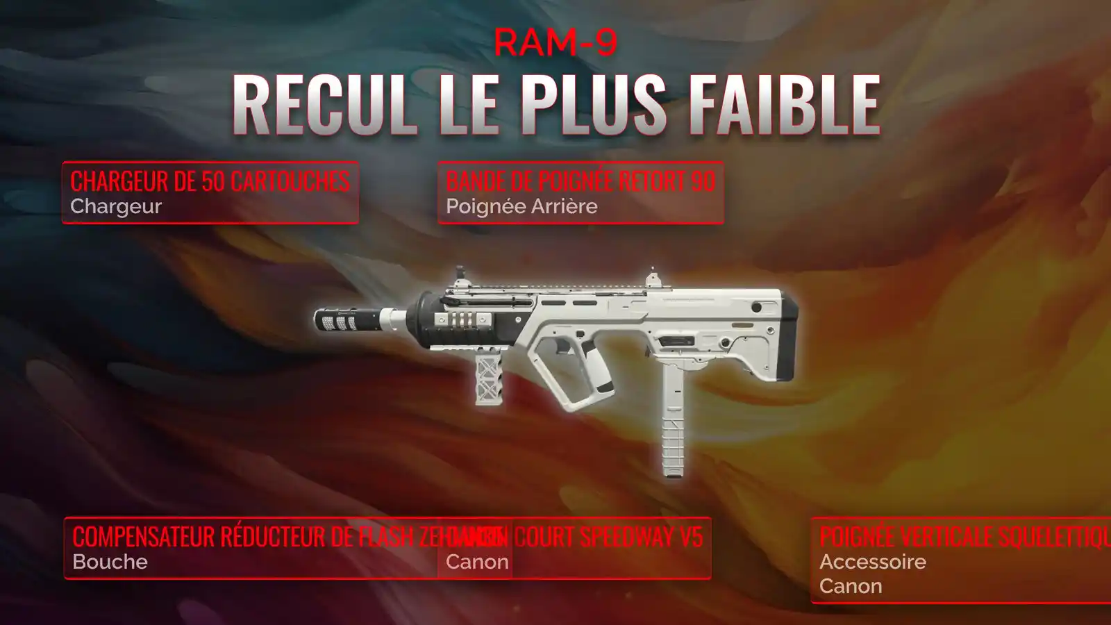 Guidage du RAM-9 en mode sniper : le choix ultime pour un recul minimal