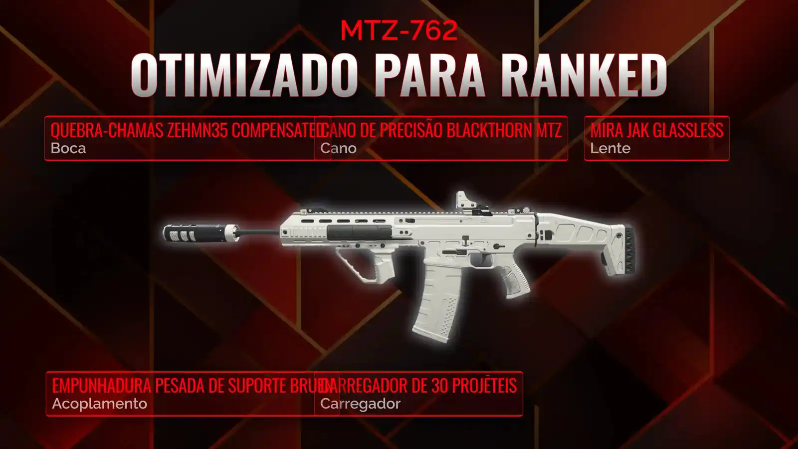 Dominando o MTZ-762: O Guia Definitivo da Classe para Battle Royale