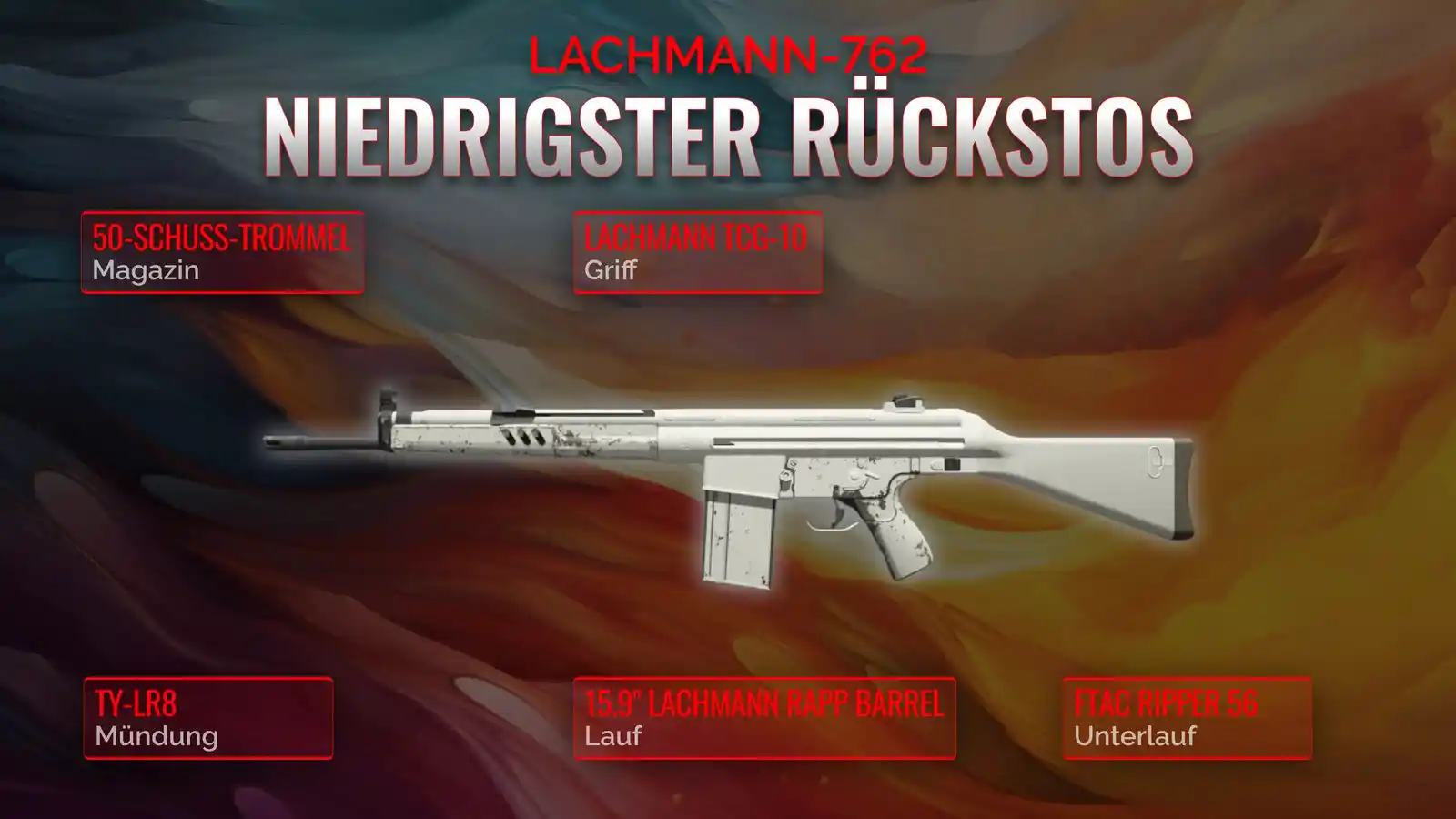Perfektionierung von Lachmann-762: Dein umfassender Leitfaden für das ultimative niedrige Rückstoß Loadout