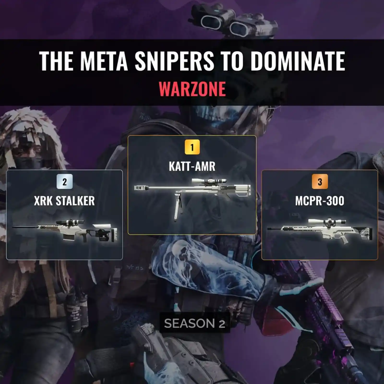 Warzone Meta: The Ultimate Sniper's Playbook: Dominating Battle Royale Season 2
