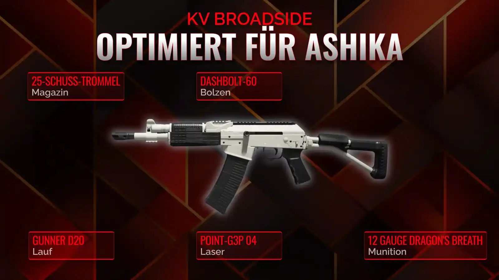 KV Broadside entfesseln: Ein umfassendes Handbuch zu Battle Royale Loadout