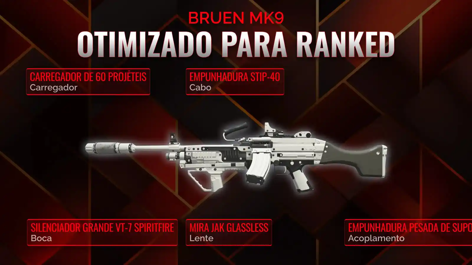 Desvendando o Bruen Mk9: O Guia Definitivo do Melhor Loadout para Battle Royale