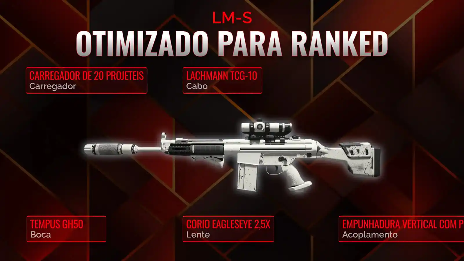 Desvendando o LM-S: Guia Definitivo para Equipamento em Battle Royale