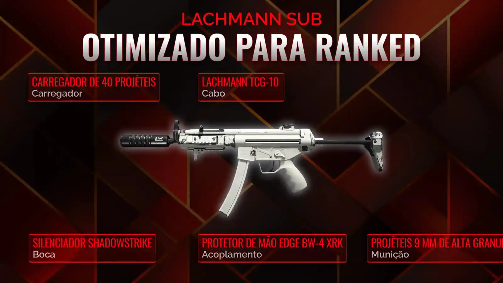 Dominando a Submetralhadora Lachmann: Guia Definitivo para o Melhor Loadout no Battle Royale