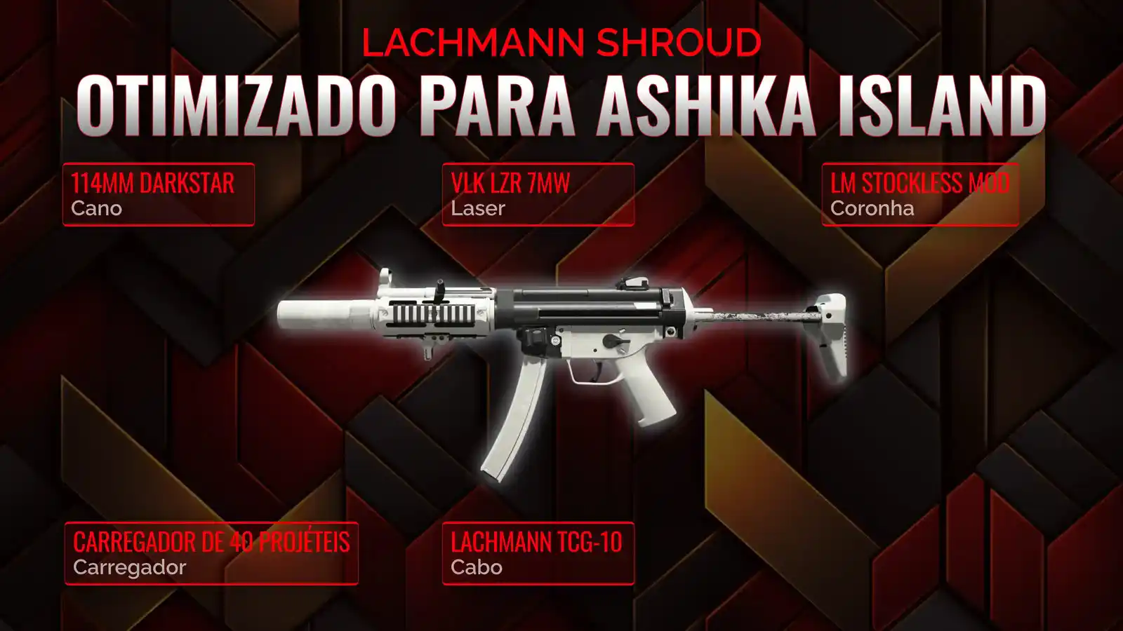 Desencadeando o Lachmann Shroud: Manual Completo de Classe para Ressurgência