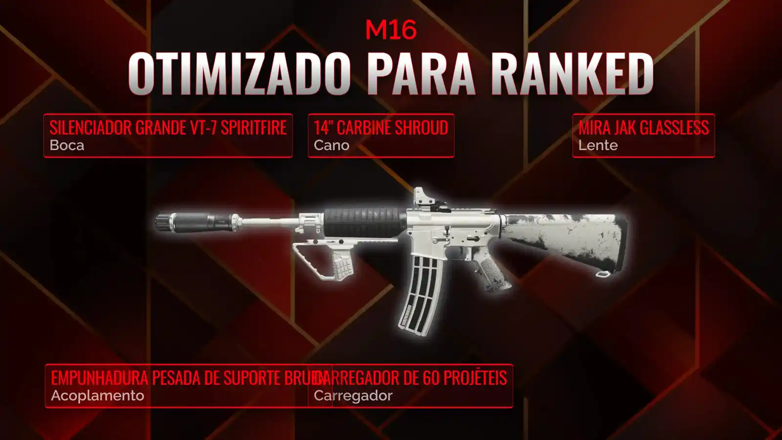 M16 Dominação: O Guia Definitivo para a Melhor Classe no Battle Royale