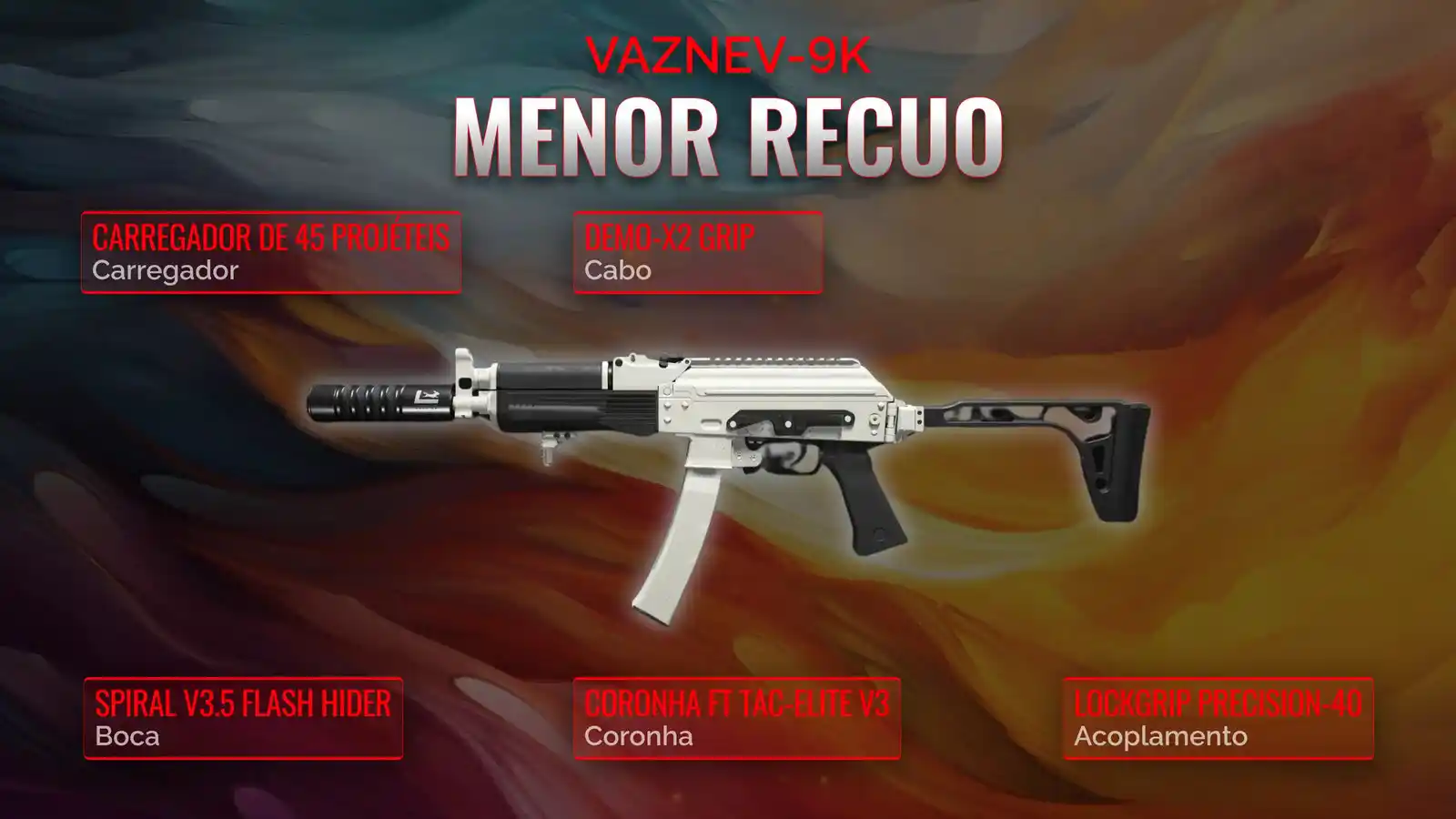Vaznev-9k Descontrolada: Manual Completo para uma Loadout de Baixo Recuo