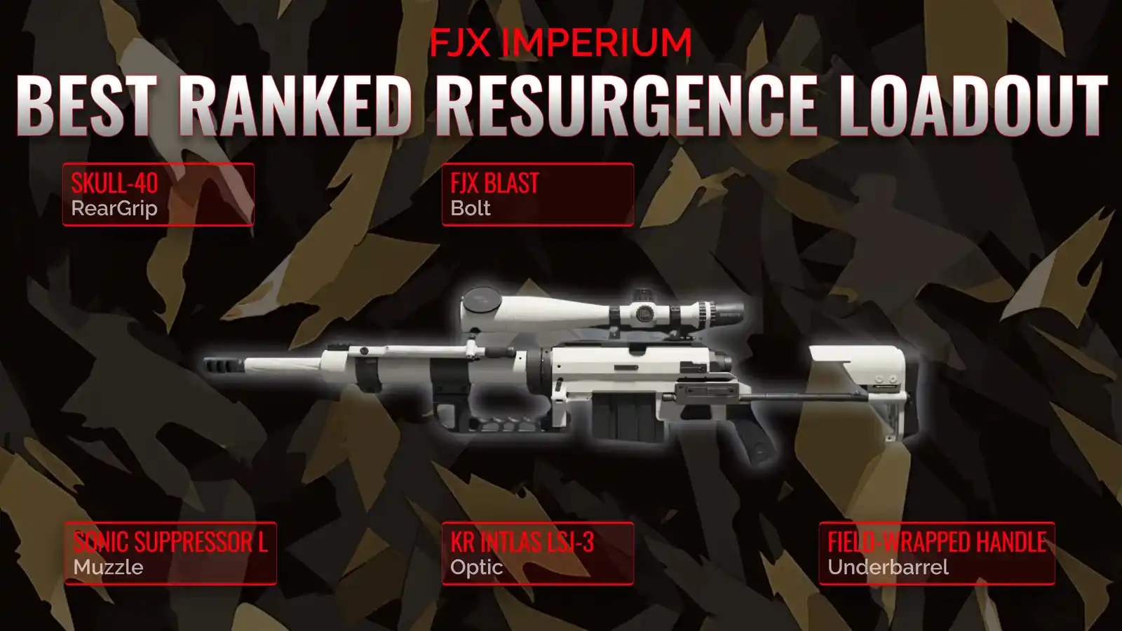 The FJX Imperium Sprint: An In-depth Guide to the Best Loadout for Mobile Play