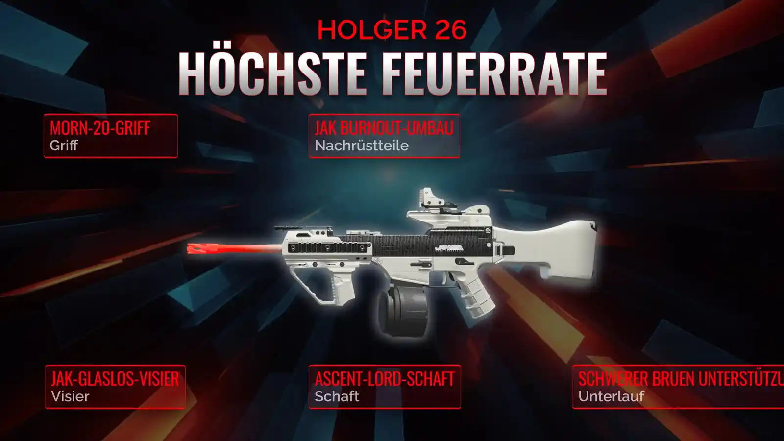Holger 26 entfesselt: Ein umfassendes Firerate-Loadout-Handbuch
