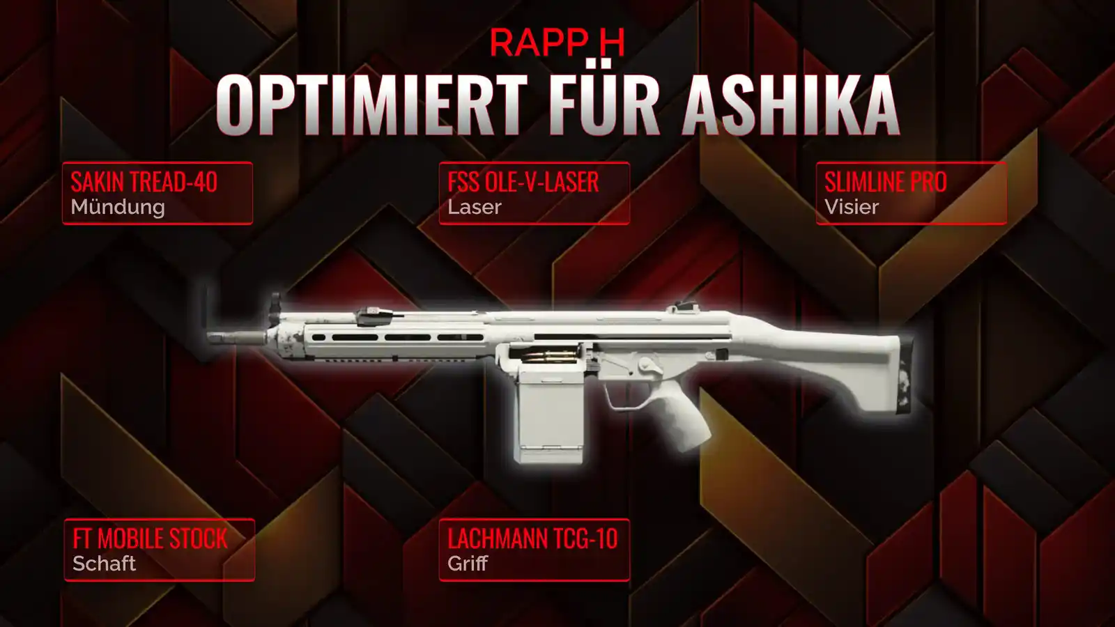 Resurgence Dominanz: Der ultimative Rapp H Loadout-Leitfaden