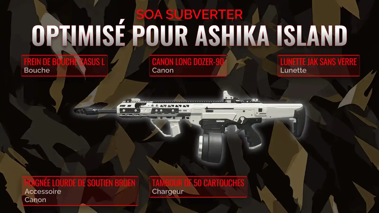 Dominez la résurgence avec la SOA Subverter: Le Guide ultime de classe META