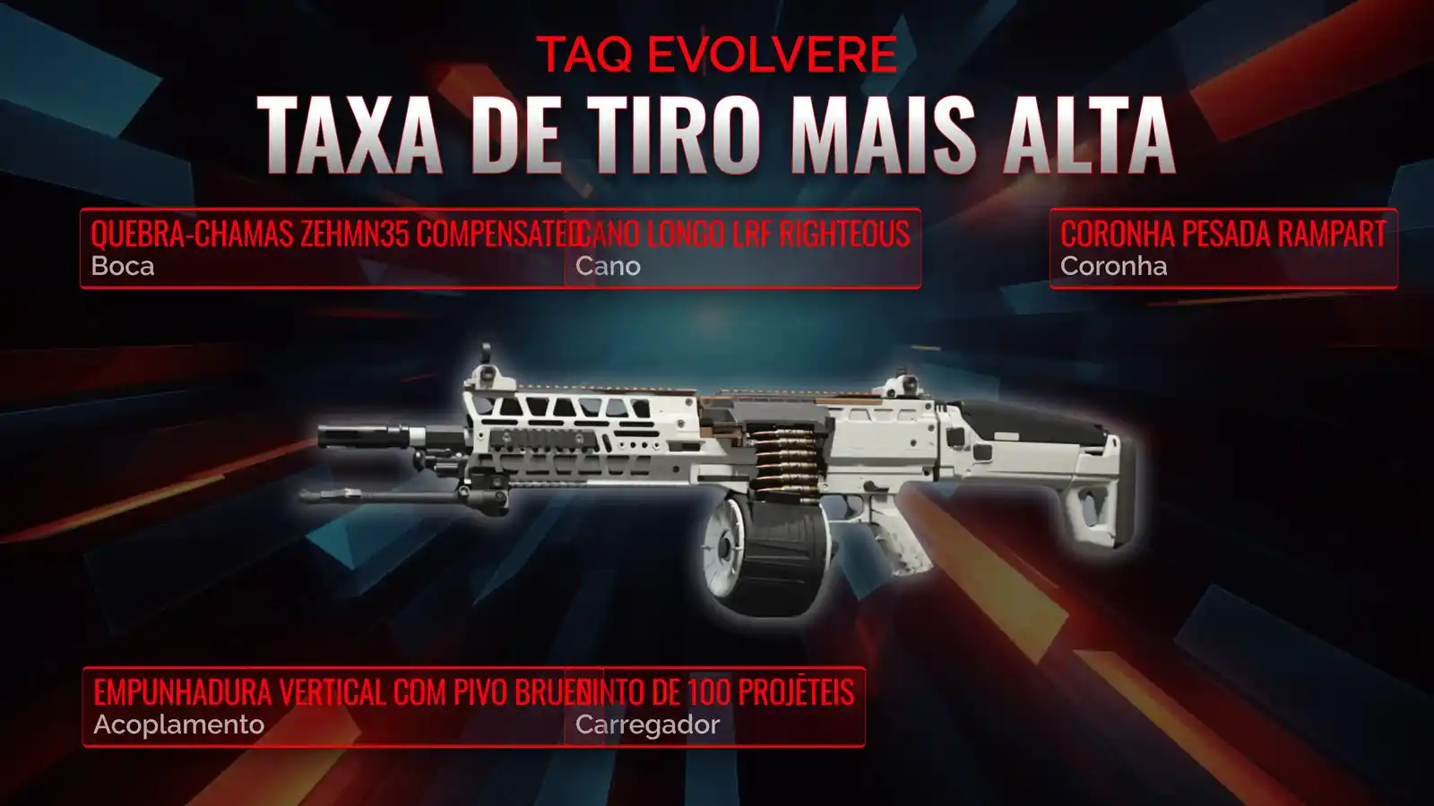Dominando a TAQ Evolvere: O Guia Definitivo para a Classe de Alta Cadência de Tiro